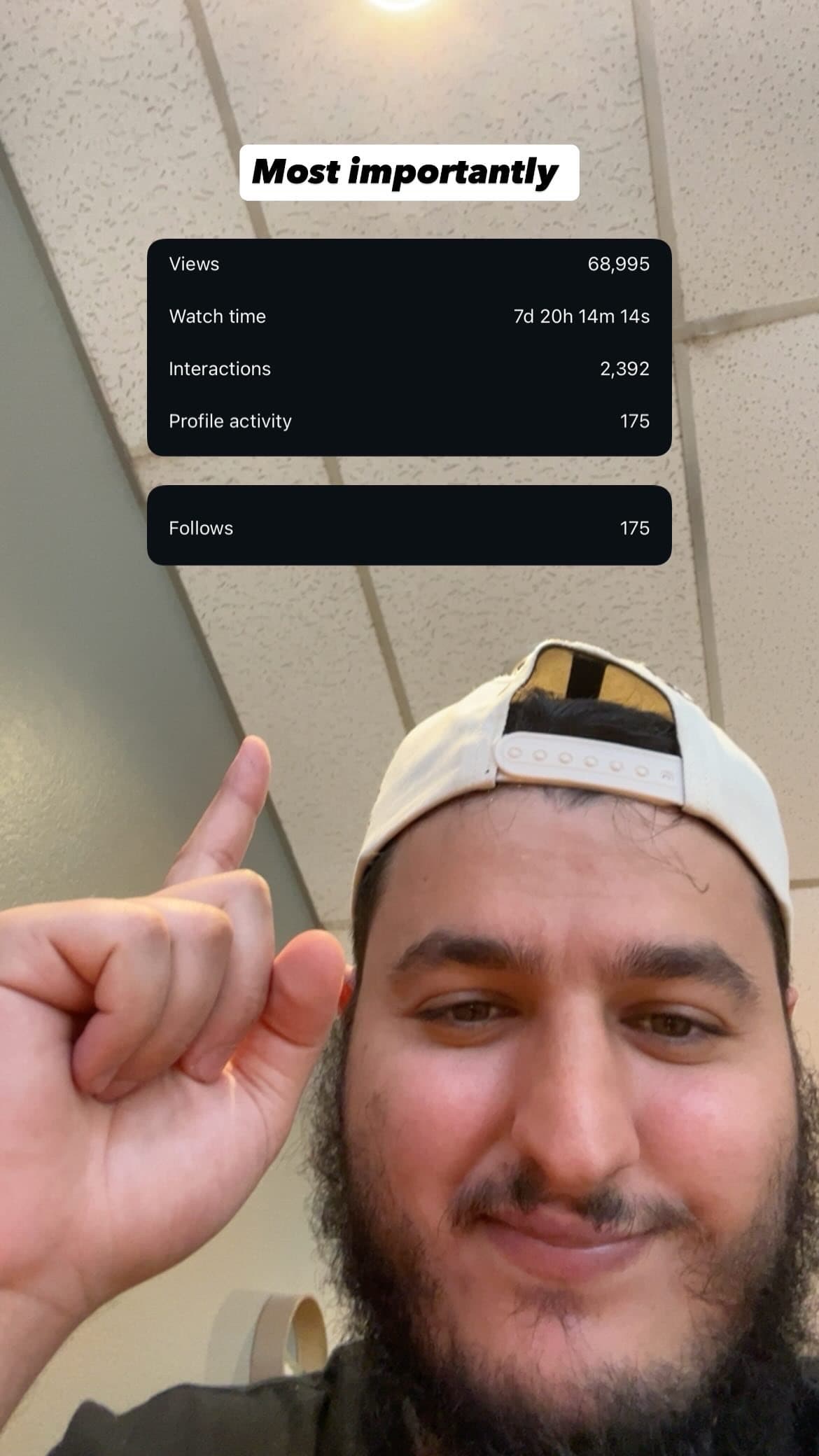 68,995 views. 175 new follows.